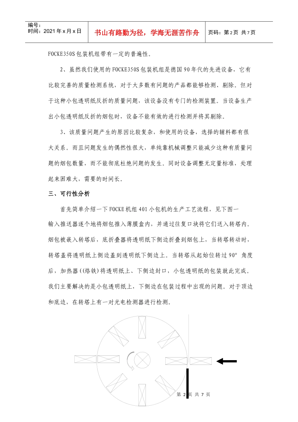 FOCKE350S包装机组增设小包透明纸反折剔除检测_第2页