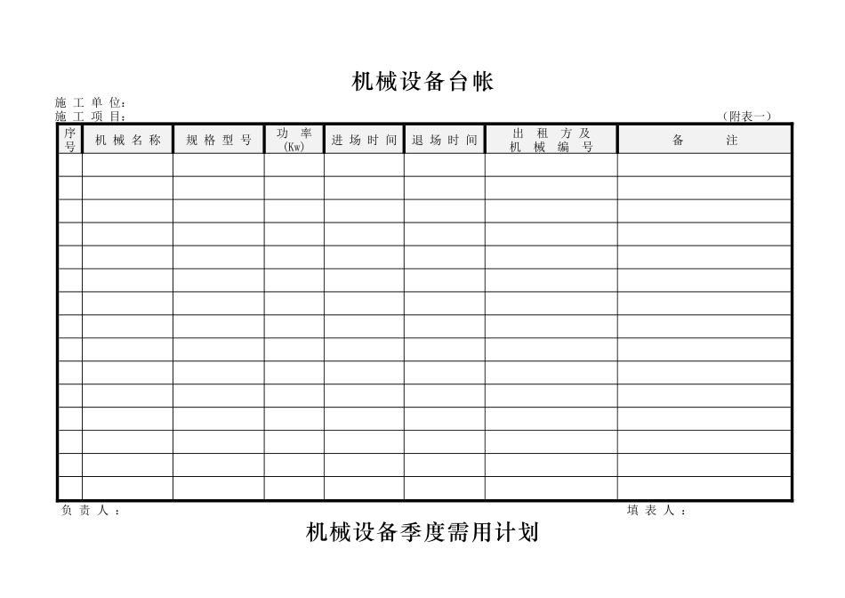 12项目经理部机械设备表格_第1页