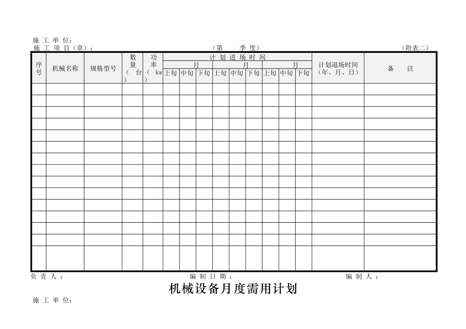 12项目经理部机械设备表格_第2页