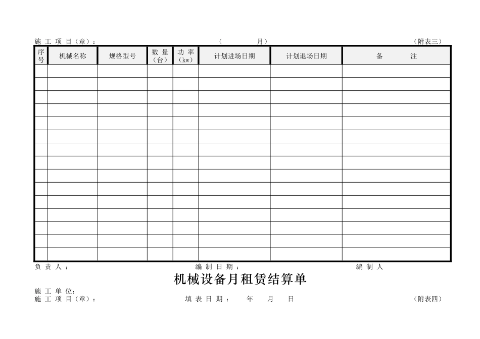 12项目经理部机械设备表格_第3页