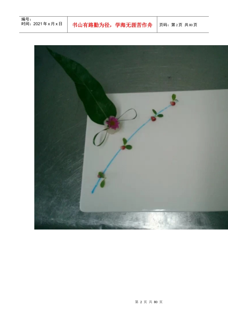 800种,餐饮盘式摆盘方法_第2页