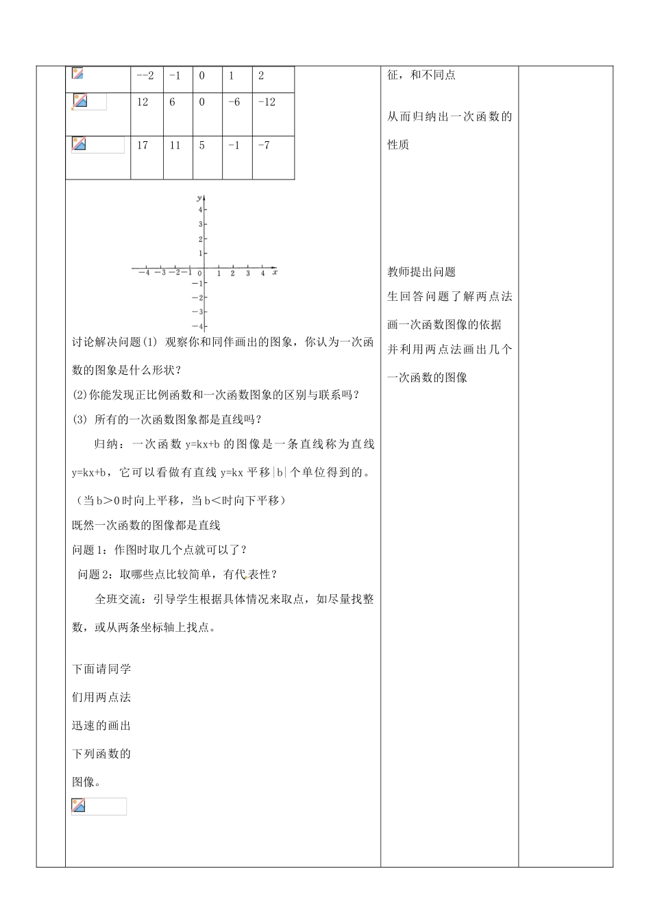 山东省郯城县第三初级中学八年级数学上册《一次函数函数（3）》教案 新人教版_第2页