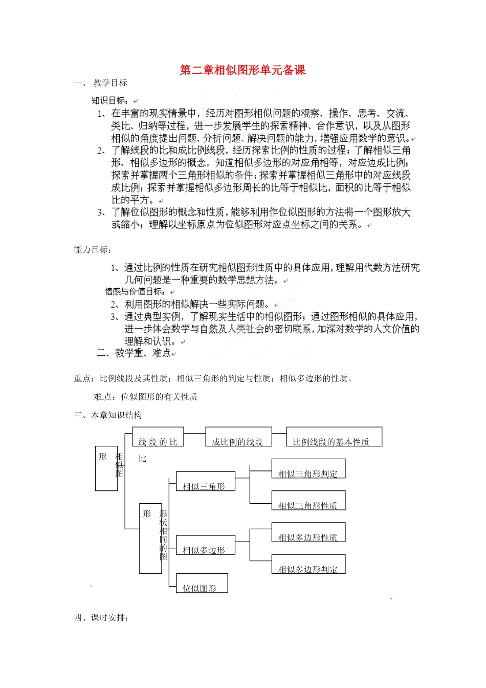 山东省乳山市南黄镇初级中学八年级数学下册 2.00第二章《相似图形》教案 苏科版_第1页