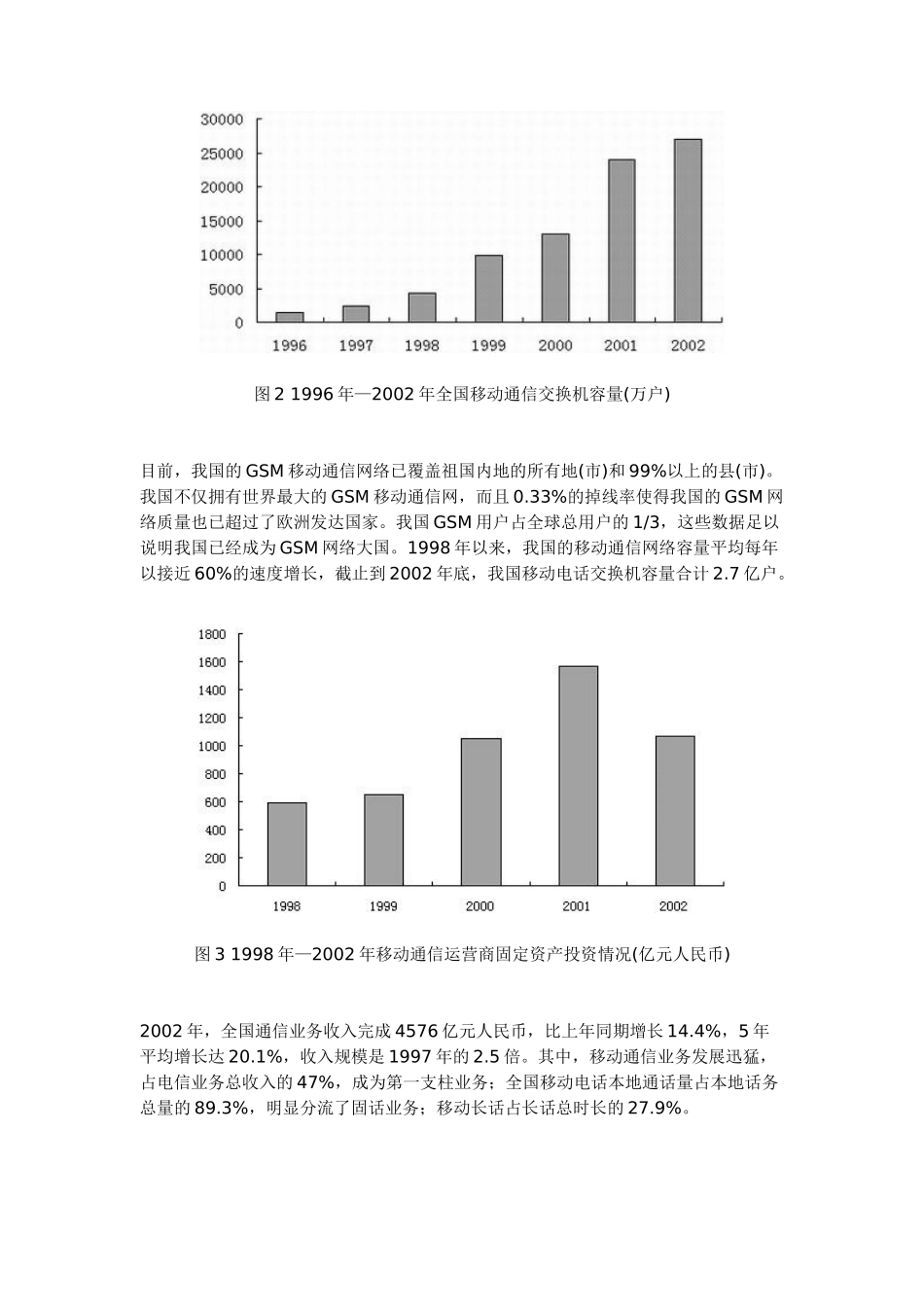 中国移动通信产业的发展情况和趋势（DOC 12页）_第2页
