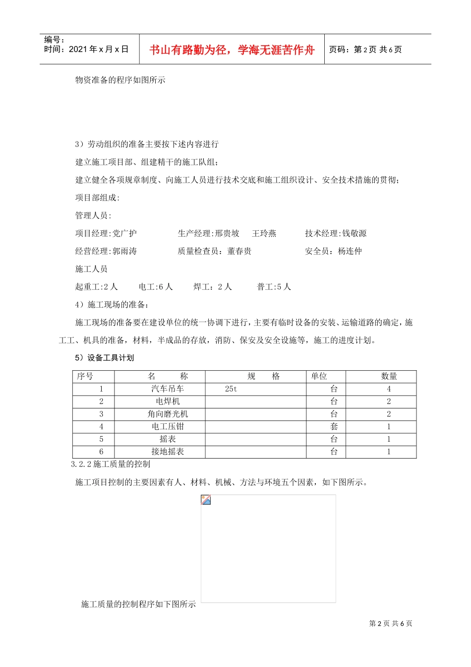 井下通信线路安装工程施工组织设计(DOC6页)_第2页