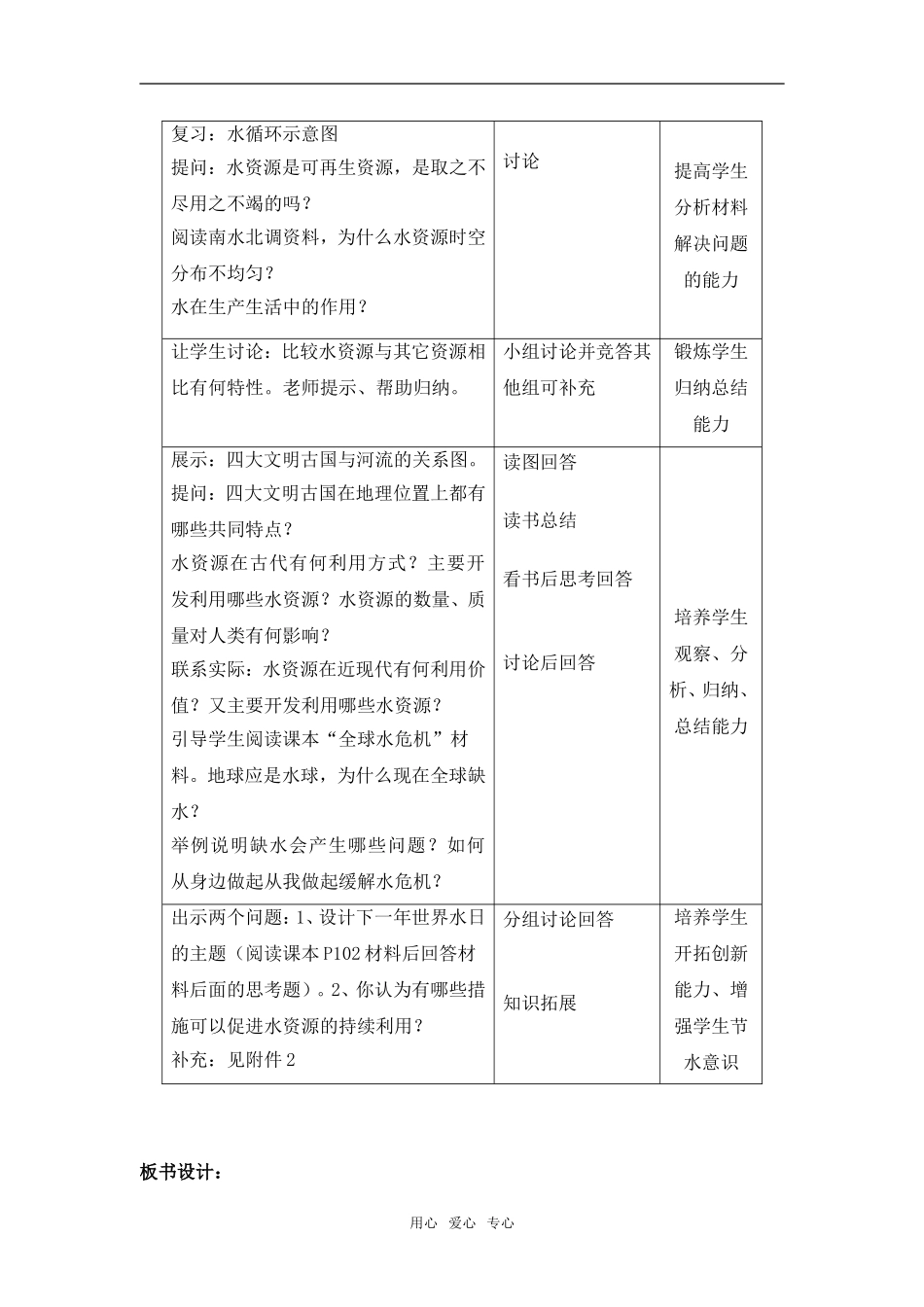 高中地理4.4水资源对人类生存和发展的意义教学设计（北京新课程培怀柔）中图版必修1_第3页