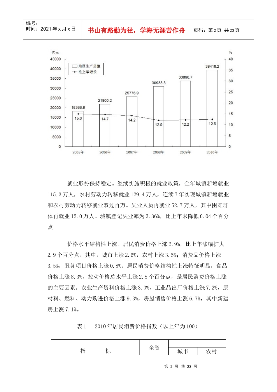 XXXX年山东省国民经济和社会发展统计公报2_第2页