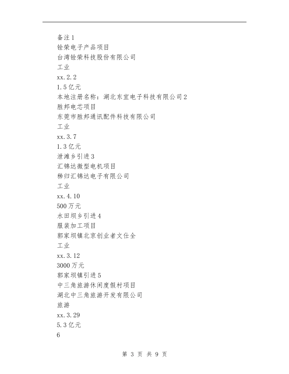 开发区工作年度工作总结_第3页