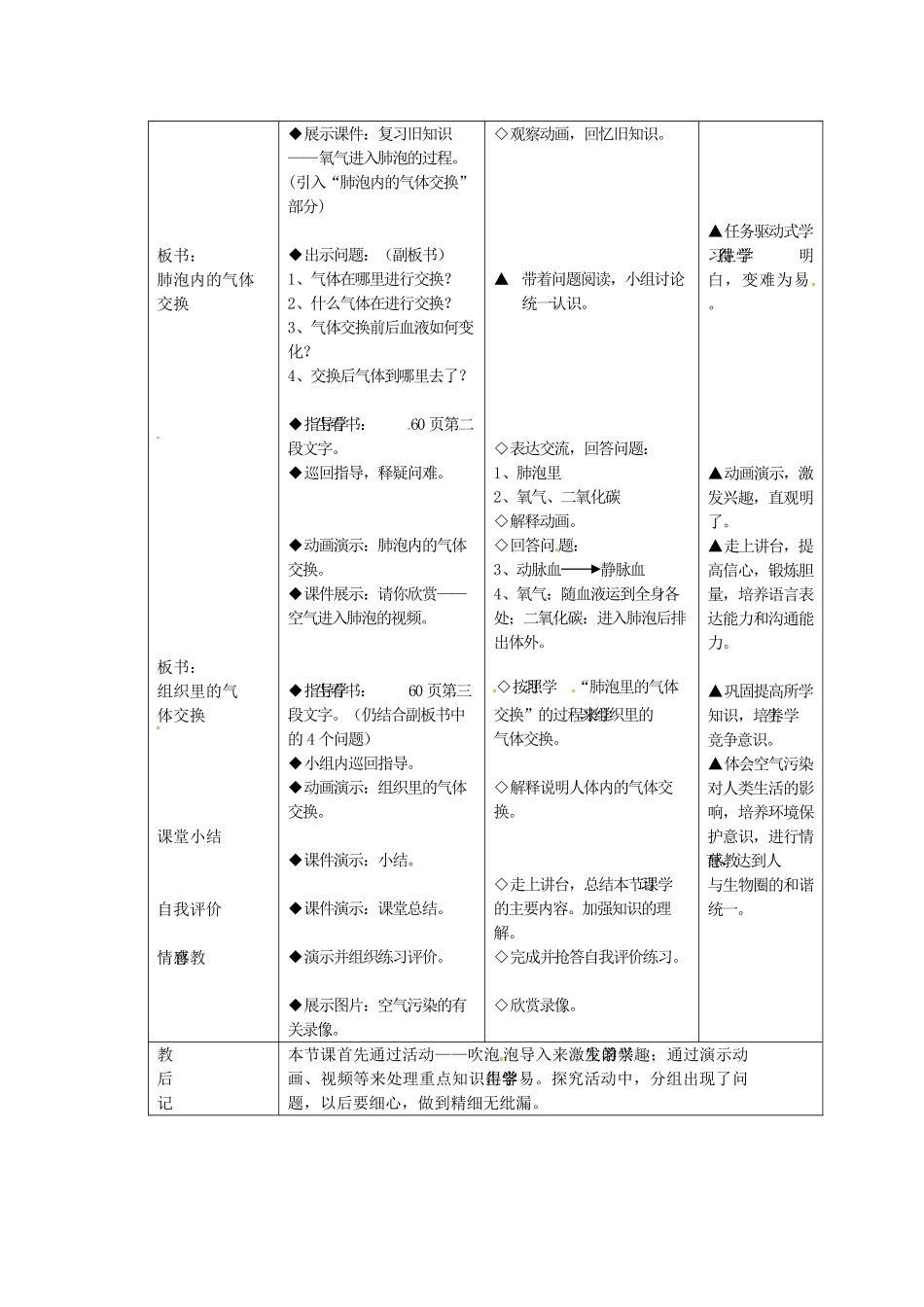七年级生物下册 第4单元 生物圈中的人 第四节 人体内的气体交换名师教案1 苏教版_第2页