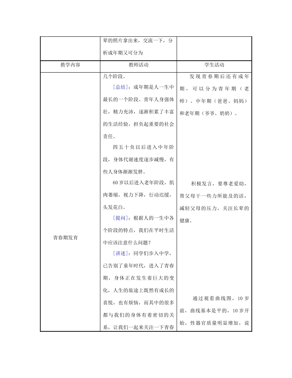 七年级生物下册 第4单元 第8章 第二节 人的生殖和发育 人的生长发育和青春期教案 苏教版_第3页