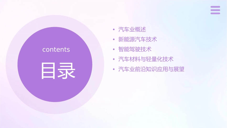 汽车业前沿知识讲座课件_第2页
