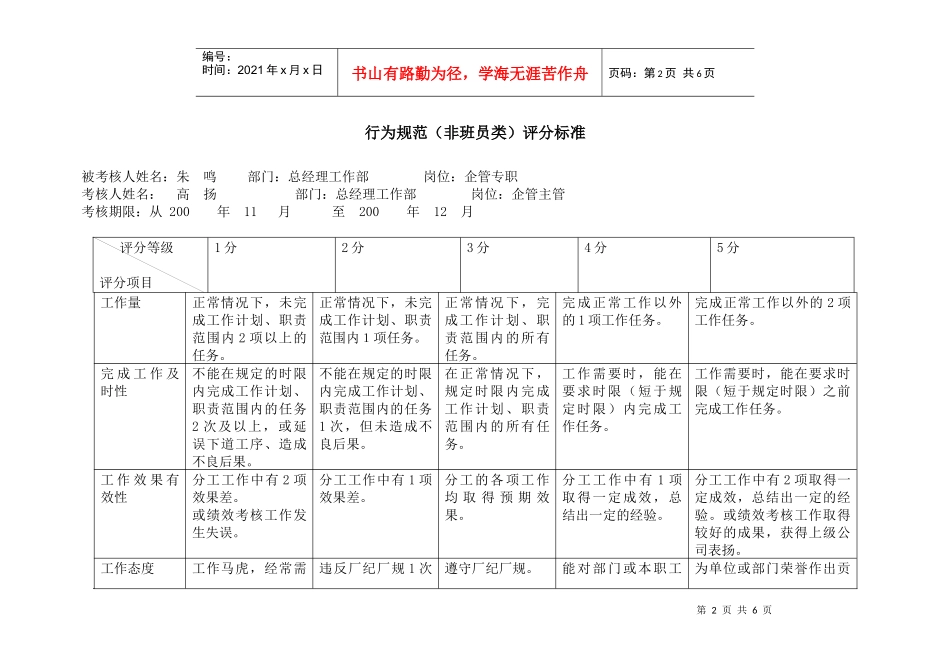 上海市电力公司市区供电公司企管专职行为规范考评表_第2页