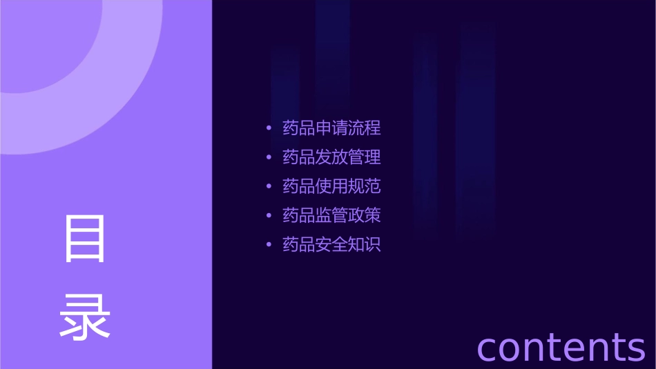 药品申请发放和使用介绍课件_第2页