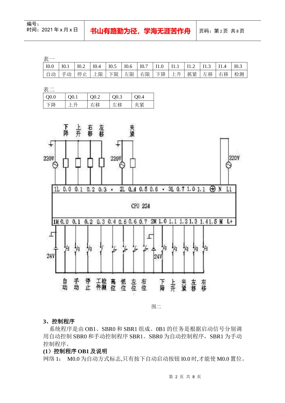 PLC在机械手控制系统中的应用_第2页