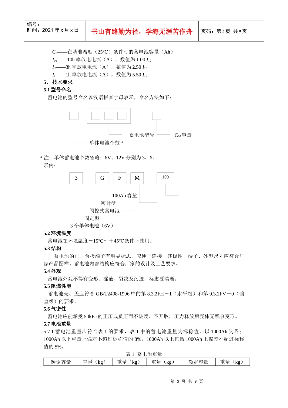 中华人民共和国通信行业标准蓄电池doc-中华人民共和国通_第2页