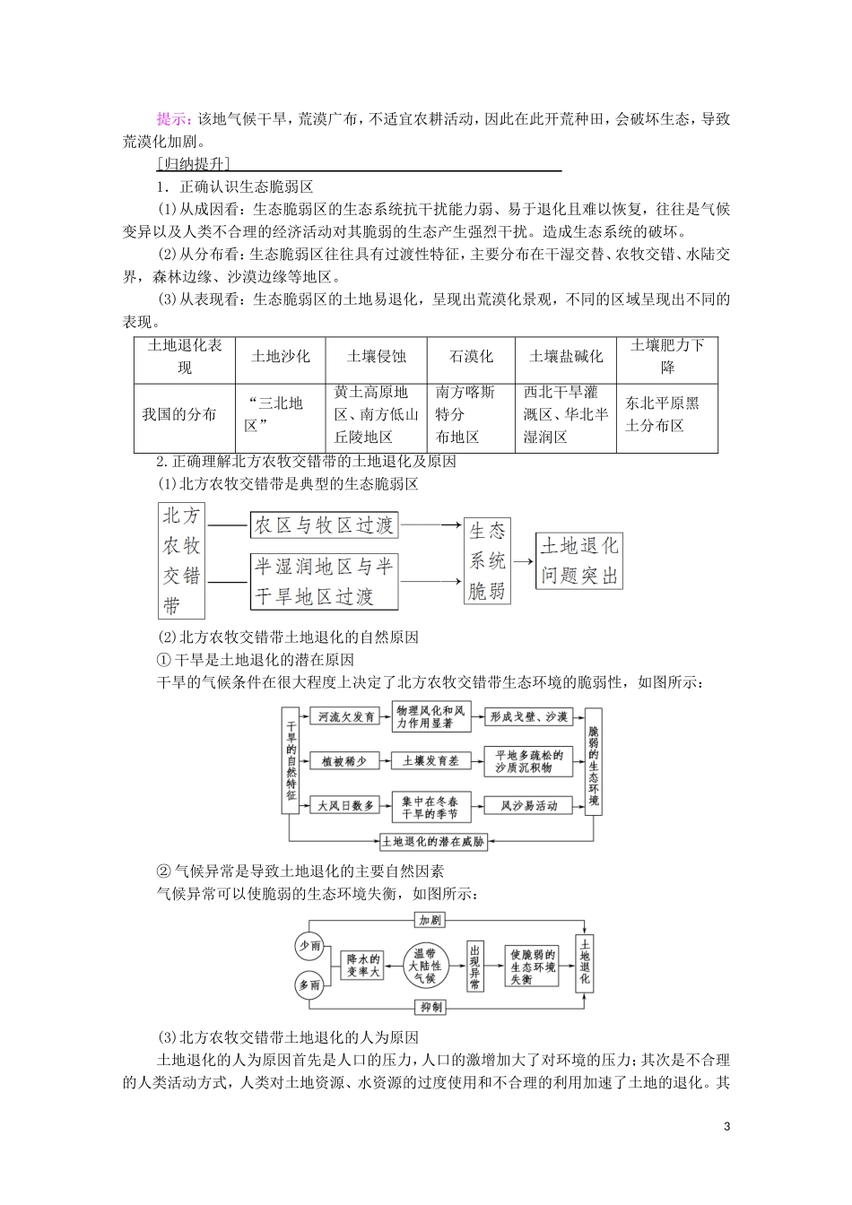 高中地理 第2章 资源、环境与区域发展 第2节 生态脆弱区的综合治理教案 新人教版选择性必修2-新人教版高中选择性必修2地理教案_第3页