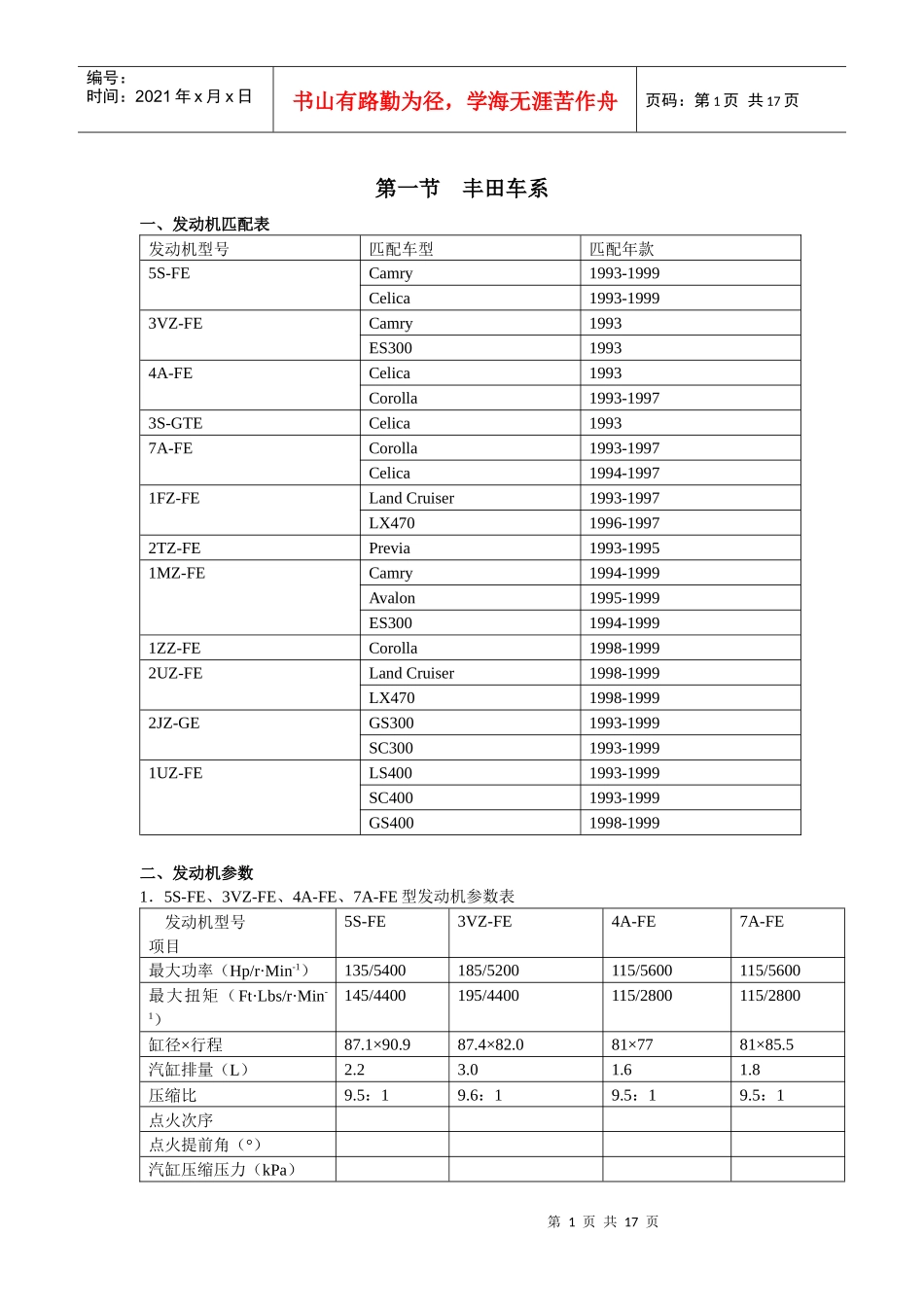 丰田发动机机械参数手册(93~99)_第1页