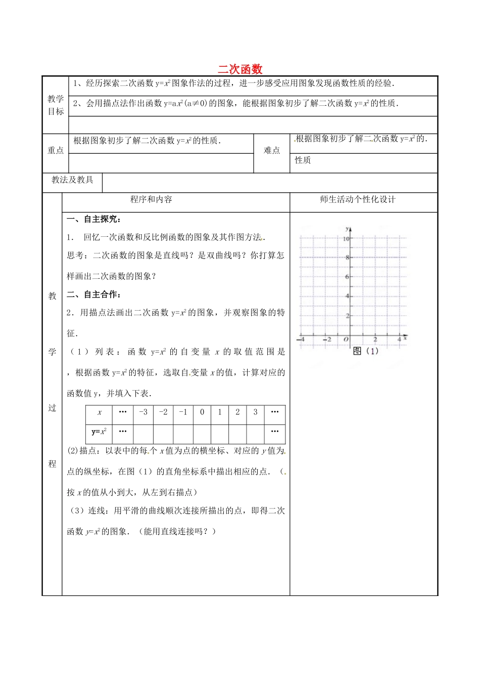 九年级数学下册《6.1 二次函数》教案2 苏科版-苏科版初中九年级下册数学教案_第1页