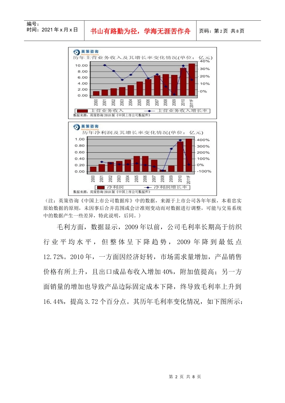 凤竹纺织(600493)_第2页