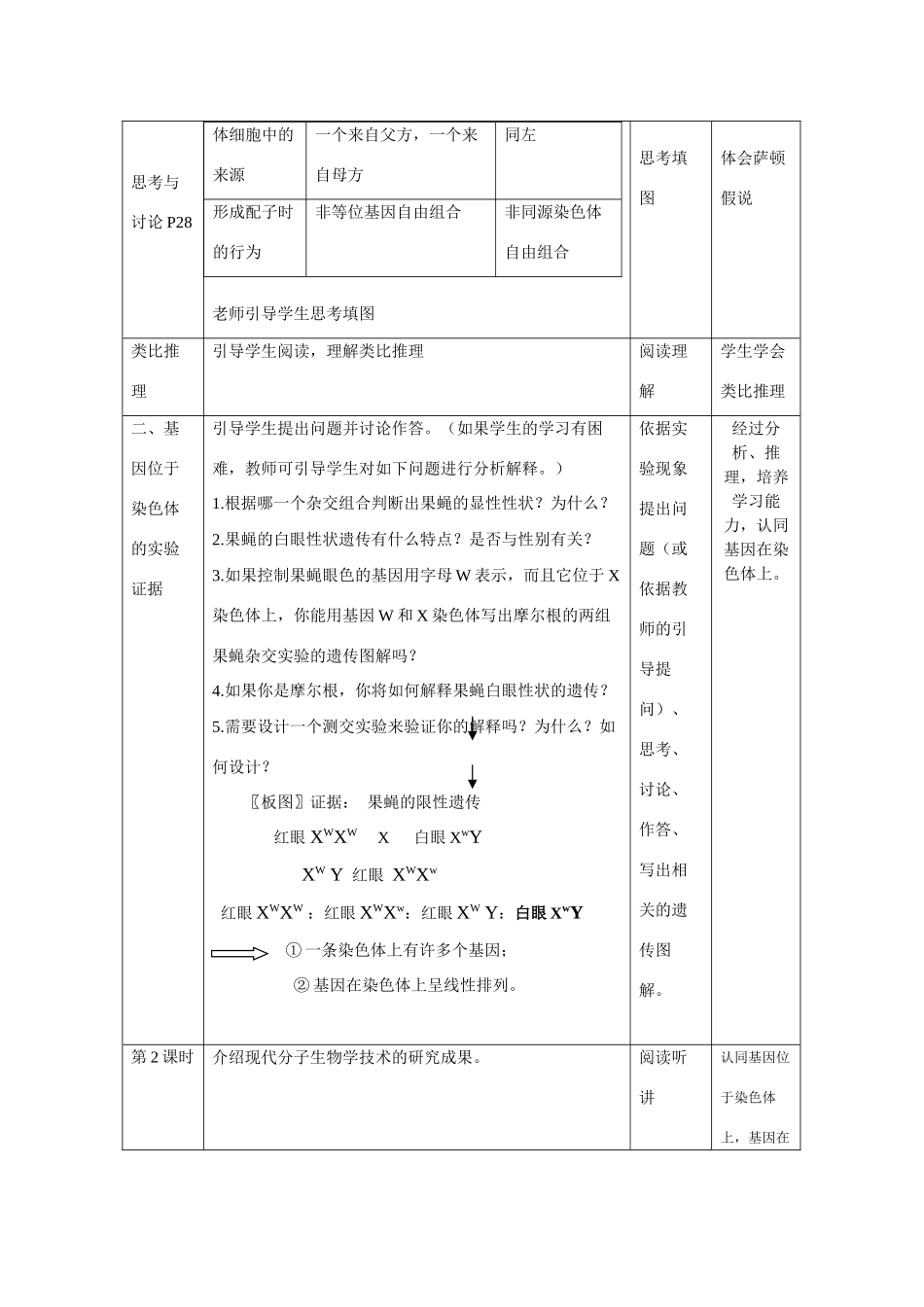 高中生物：2.2《基因在染色体上》教案（新人教版必修2）_第2页