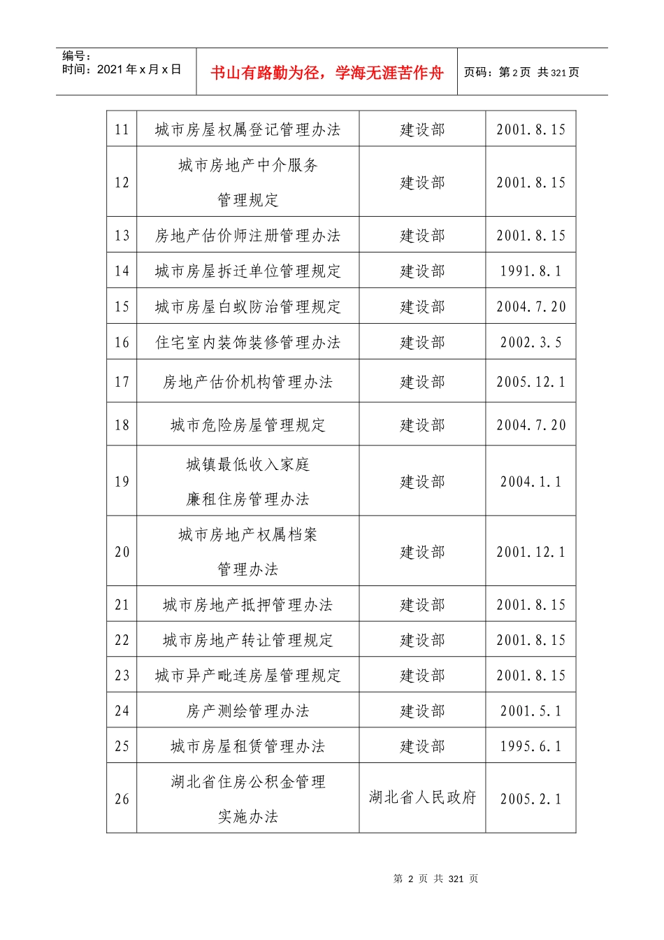 五峰土家族自治县房地产管理局行政执法依据_第2页