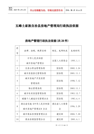 五峰土家族自治县房地产管理局行政执法依据