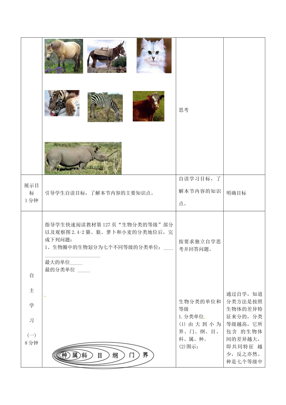 山东省滕州市大坞镇大坞中学八年级生物 生物的分类单位第一课时教案 新人教版_第2页