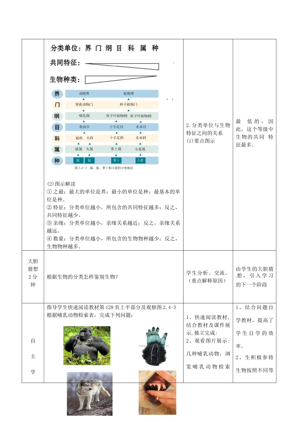 山东省滕州市大坞镇大坞中学八年级生物 生物的分类单位第一课时教案 新人教版_第3页