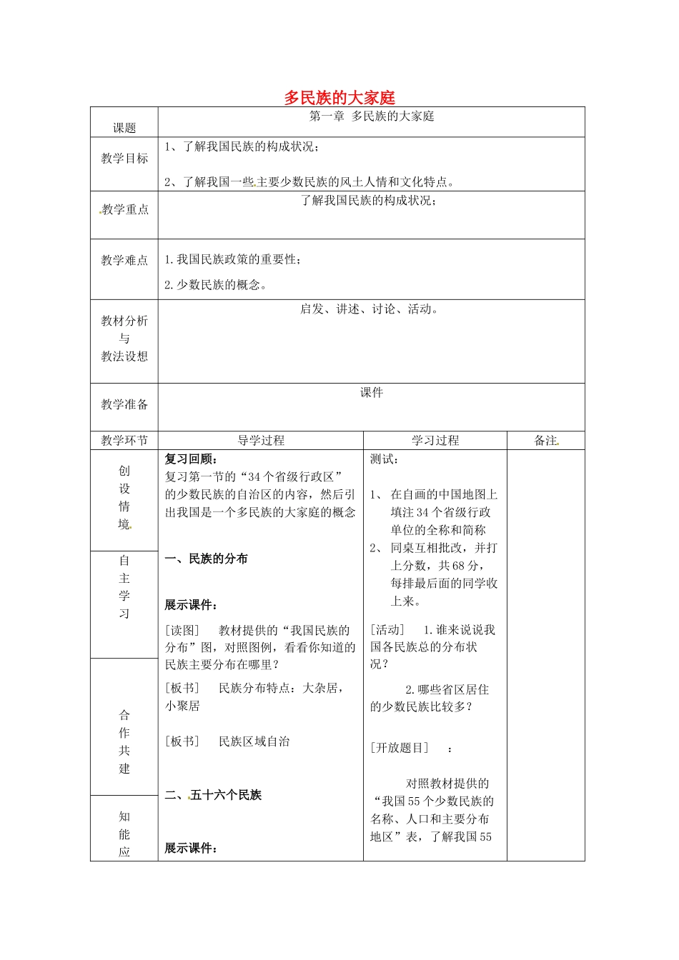 山东省临沂市蒙阴县第四中学八年级地理会考复习 多民族的大家庭教案 新人教版_第1页
