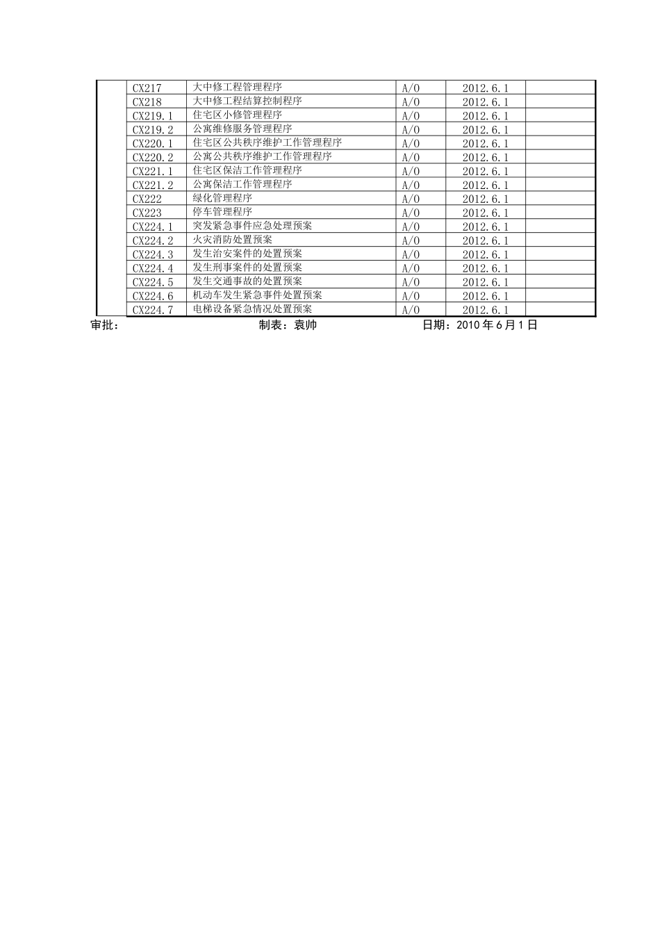 北京市金舟物业管理有限责任公司_第2页