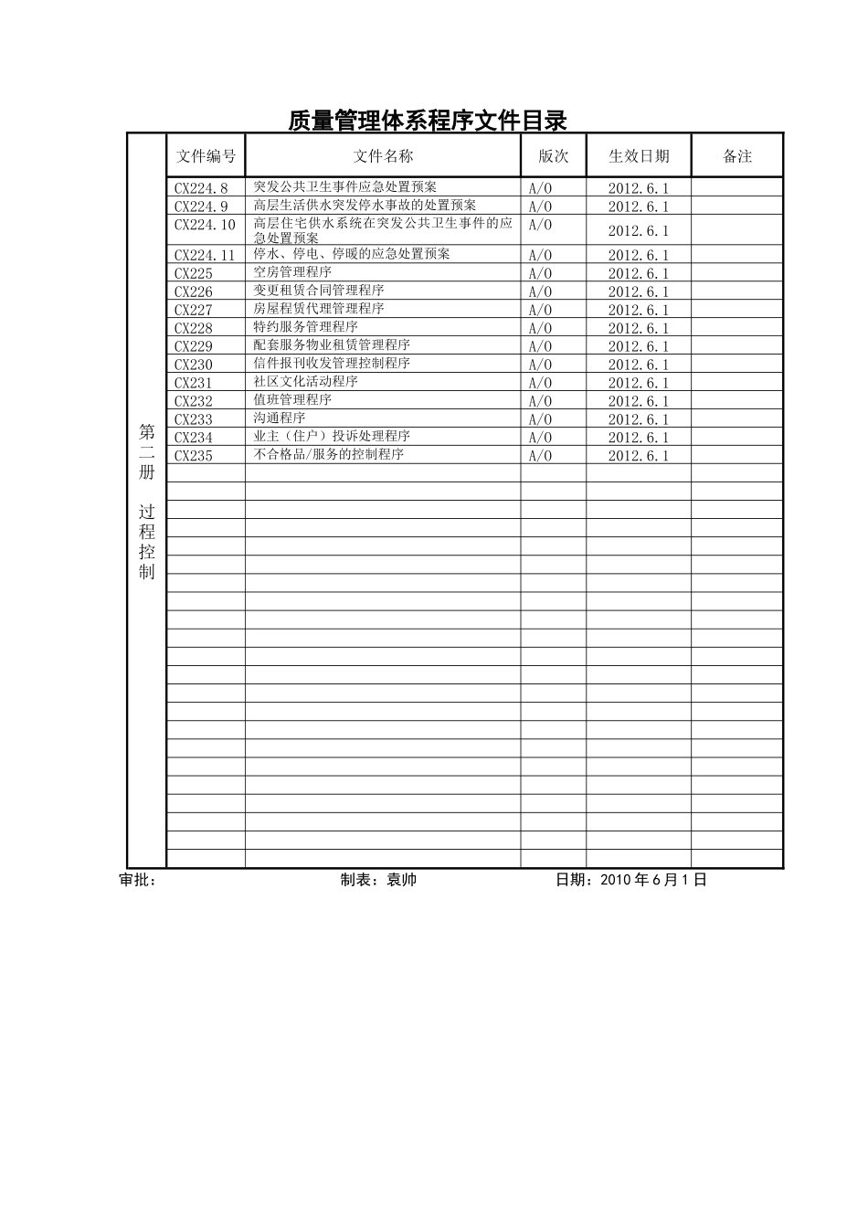 北京市金舟物业管理有限责任公司_第3页
