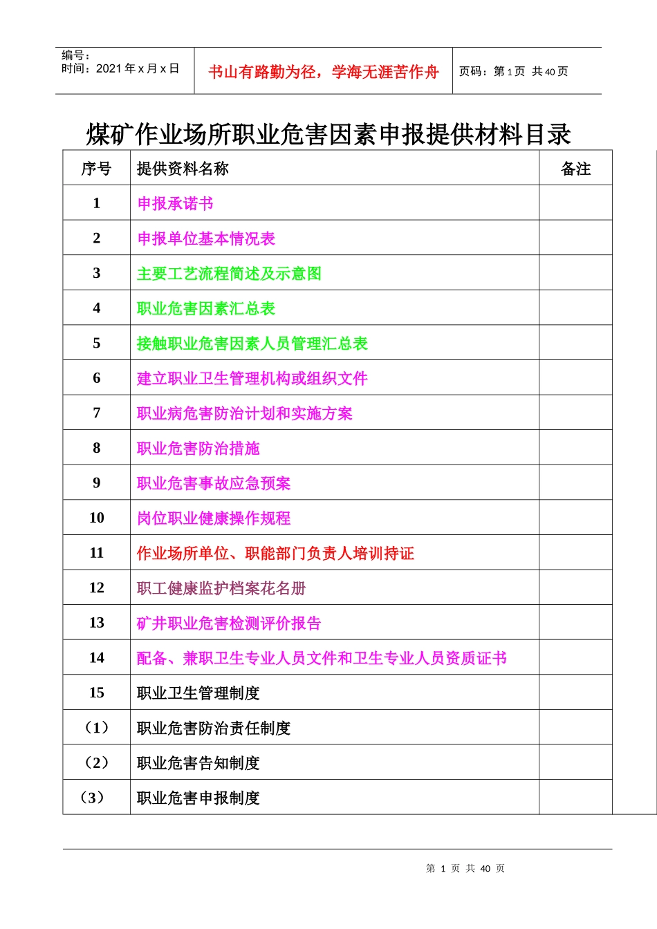 X年应上报煤矿作业场所职业危害因素申报提供材料目_第1页