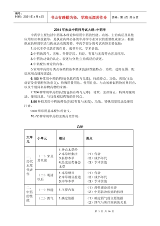 X年执业中药师考试大纲-中药学