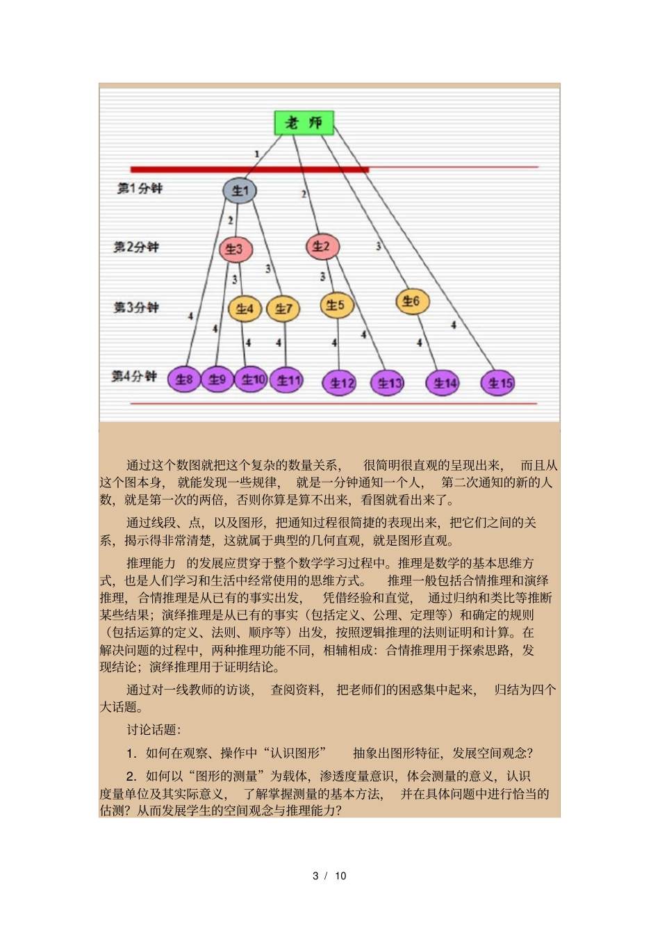 专题讲座-《小学数学图形与几何》吴正宪_第3页