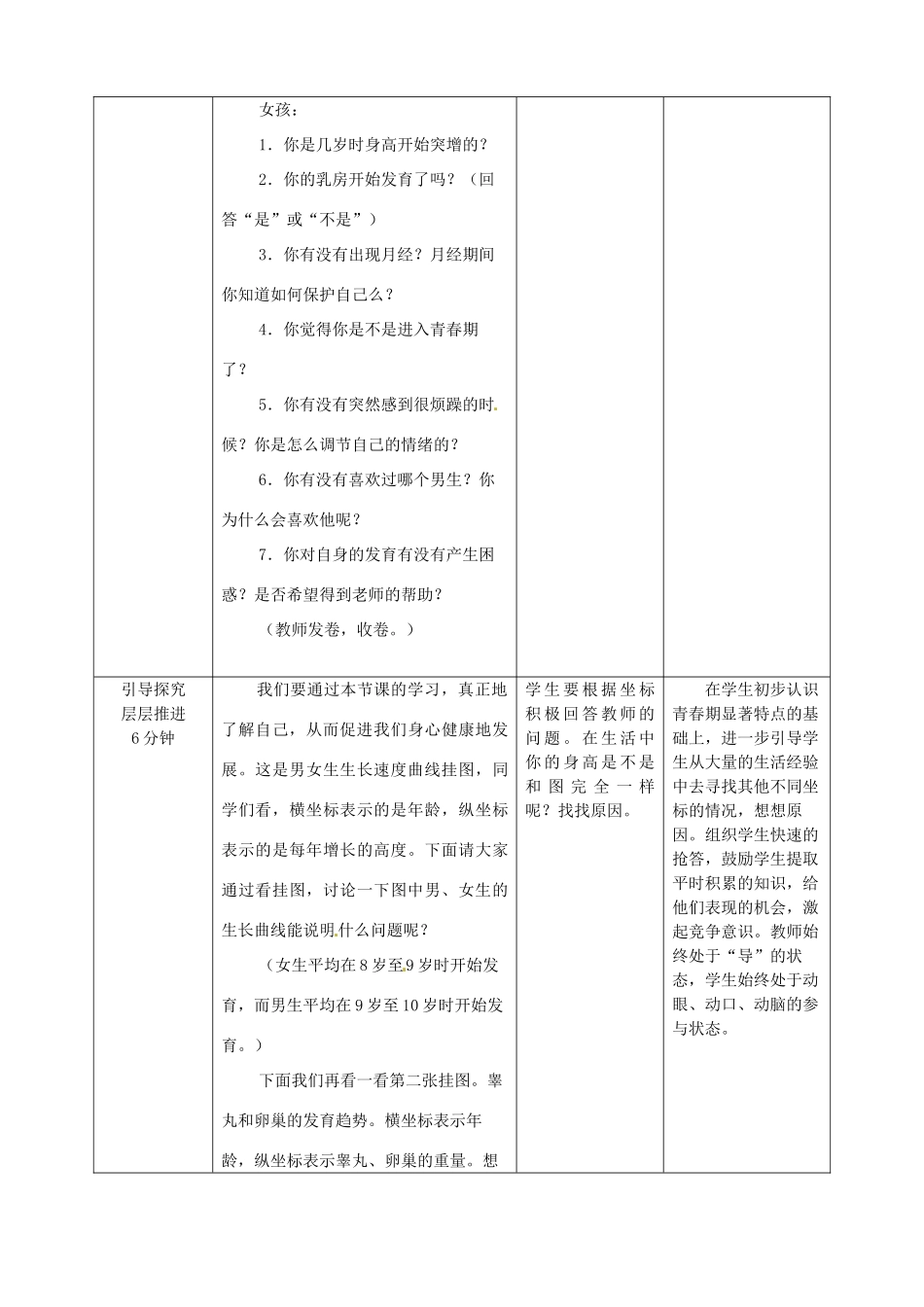 山东省滕州市大坞镇大坞中学八年级生物 第三章第二节 青春期教育教案 新人教版_第2页