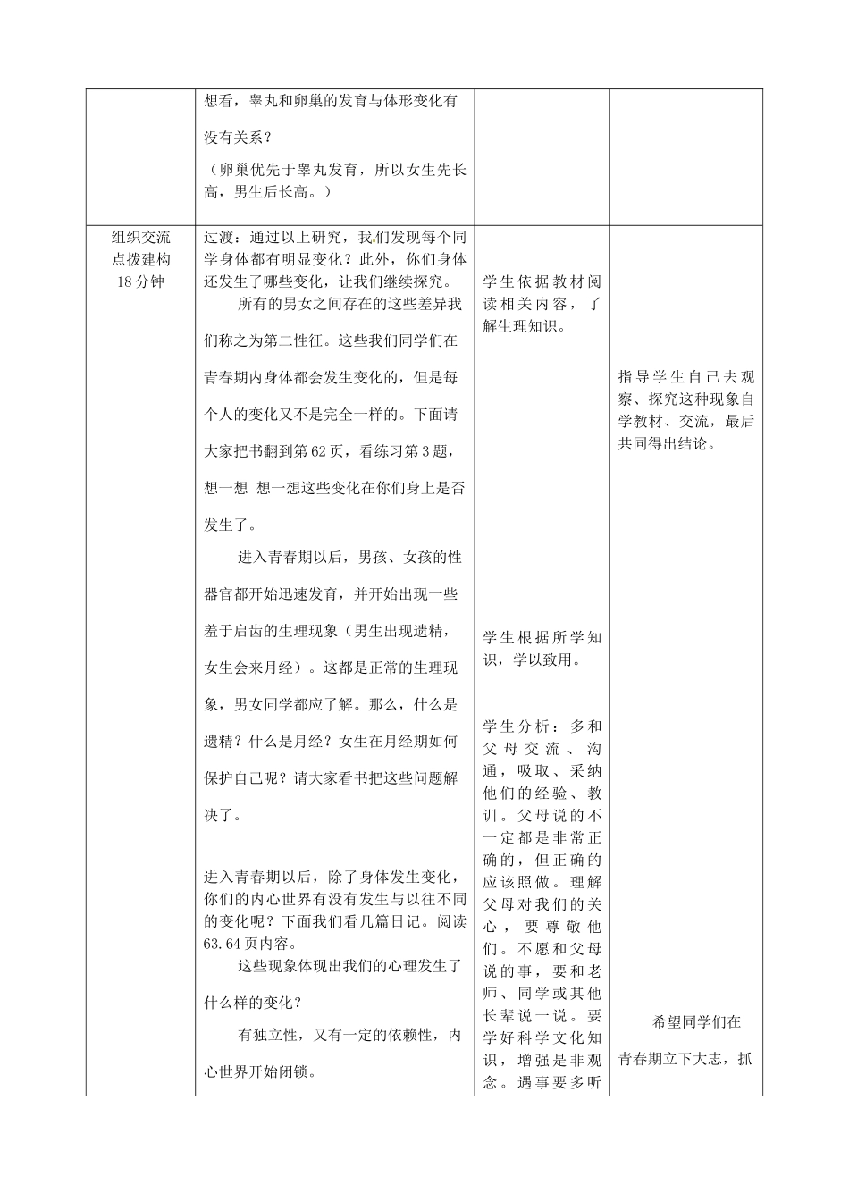 山东省滕州市大坞镇大坞中学八年级生物 第三章第二节 青春期教育教案 新人教版_第3页