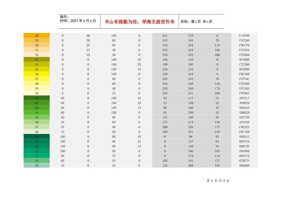 【CYMK、RGB颜色表】设计印刷人员必备_第2页