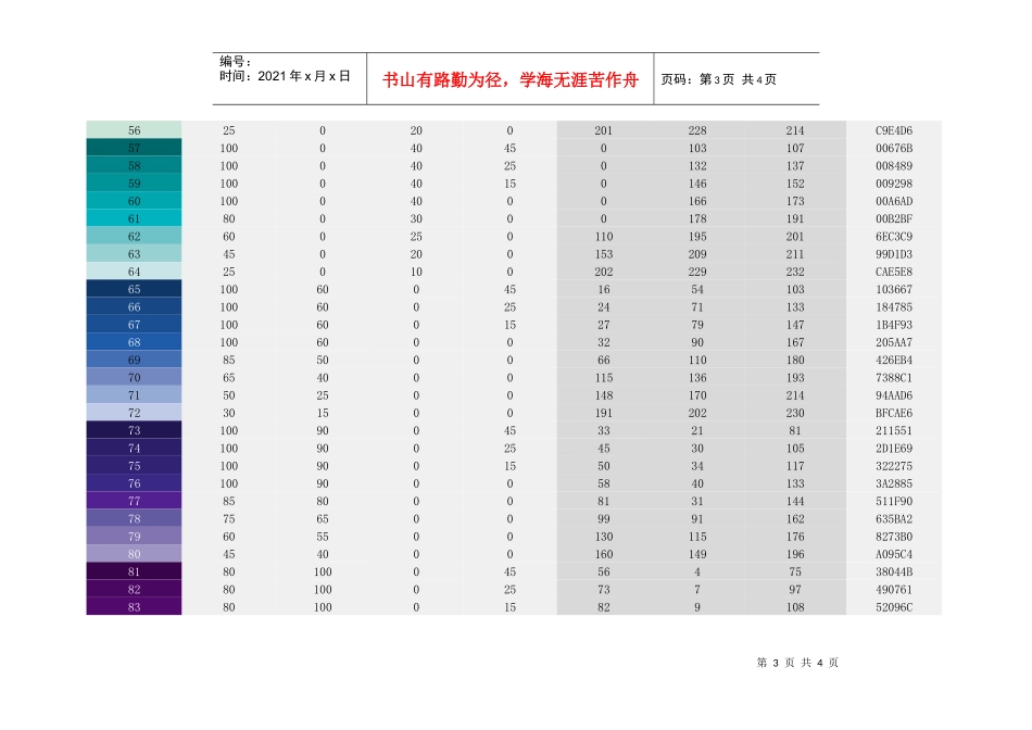 【CYMK、RGB颜色表】设计印刷人员必备_第3页