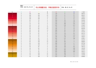 【CYMK、RGB颜色表】设计印刷人员必备