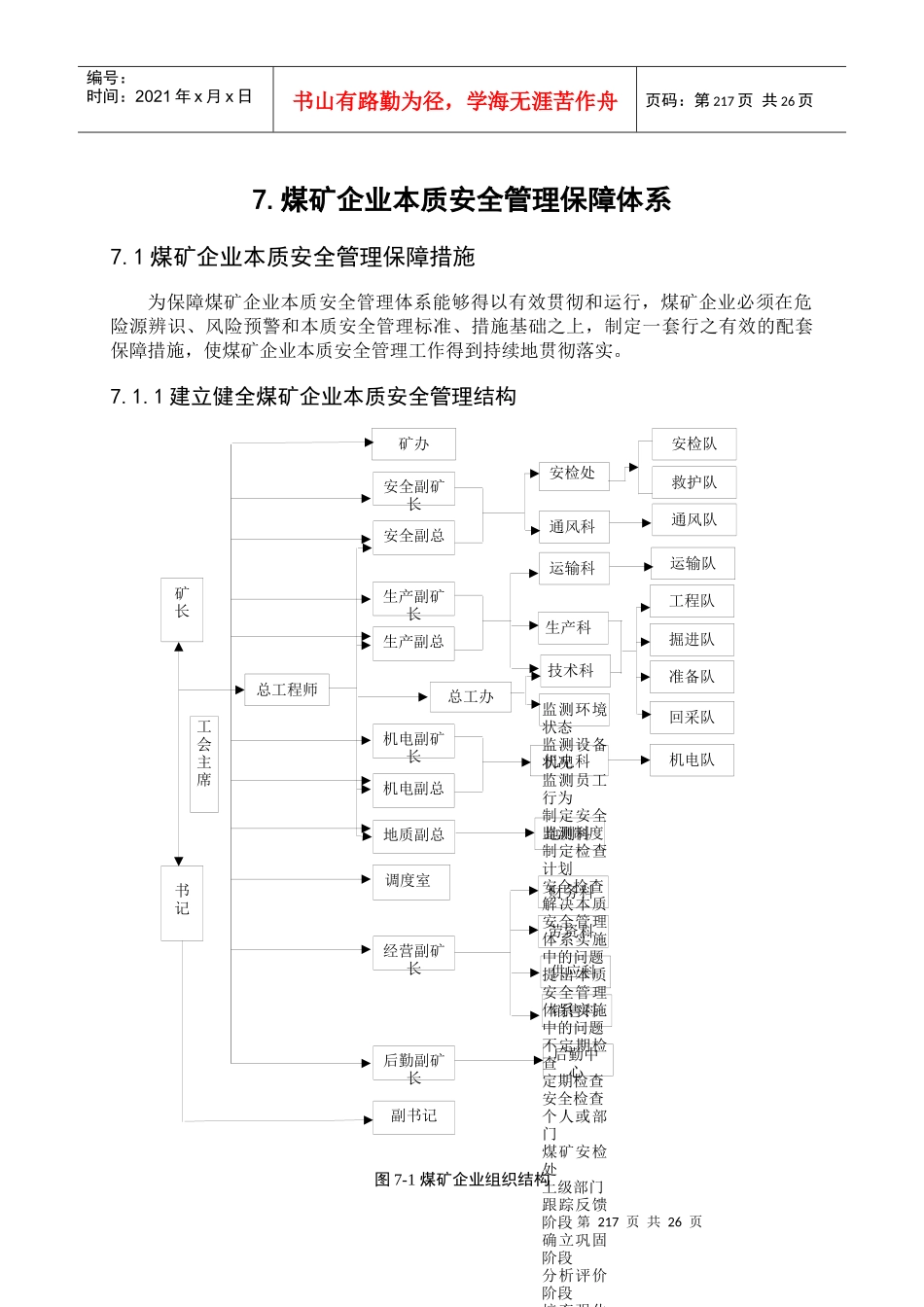 7煤矿企业本质安全管理保障体系_第1页