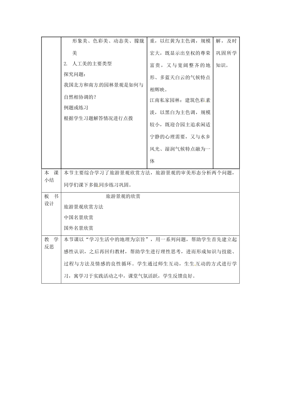 高中地理 第2章 旅游景观的欣赏章末复习教案 湘教版选修3-湘教版高二选修3地理教案_第2页