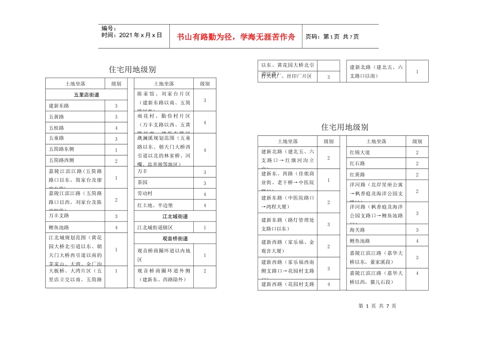 住宅用地级别_第1页