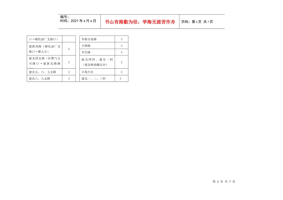 住宅用地级别_第2页