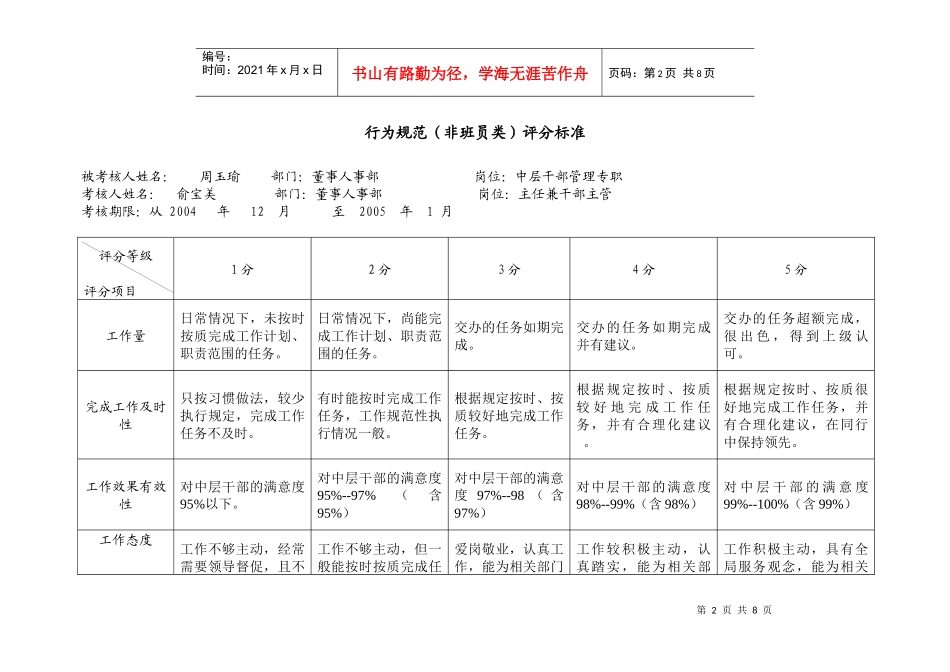 上海市电力公司市区供电公司中层干部管理专职行为规范考评表_第2页