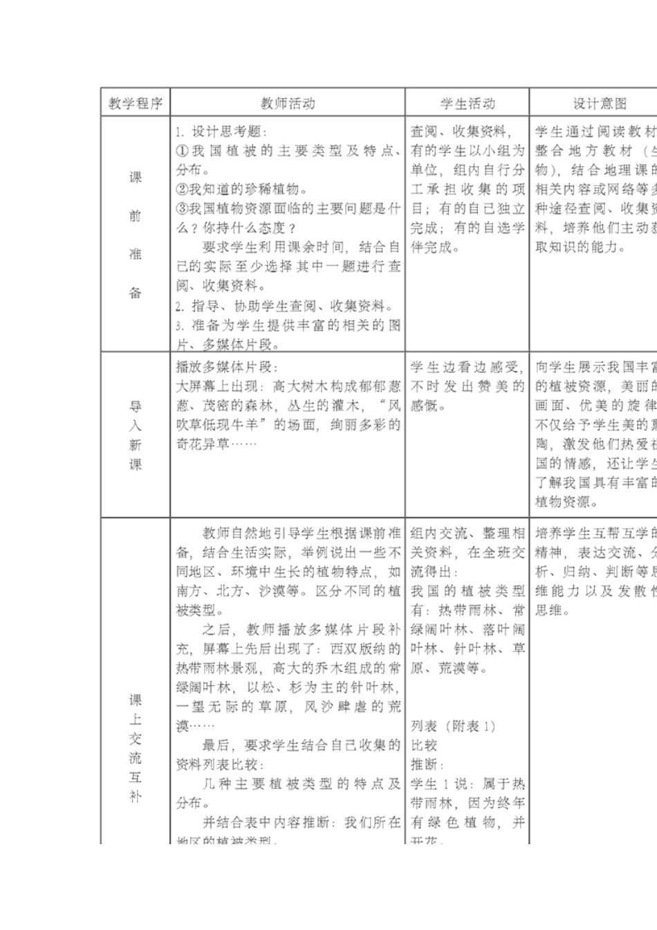 七年级生物上册 第7章第2节 我国的植物资源教案 北师大版_第3页