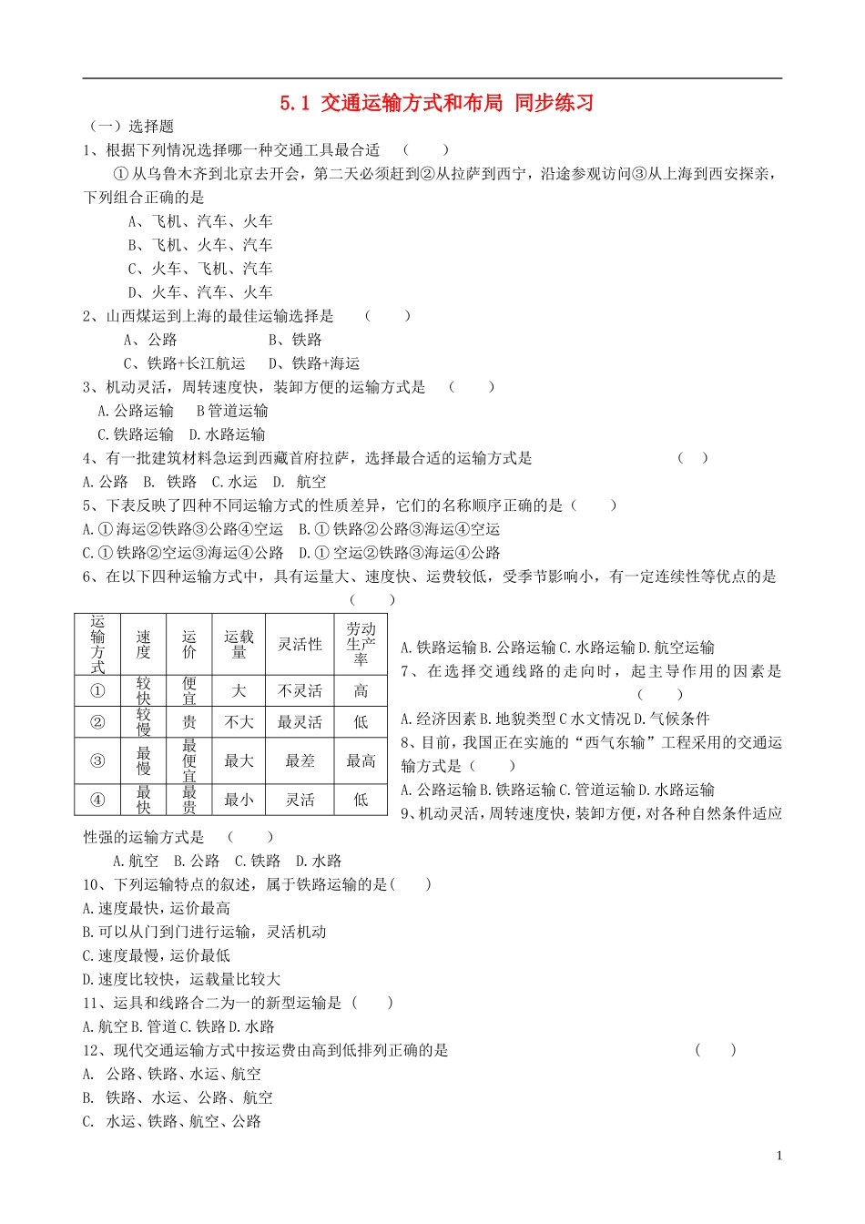 高中地理 5.1 交通运输方式和布局同步练习 新人教版必修2_第1页