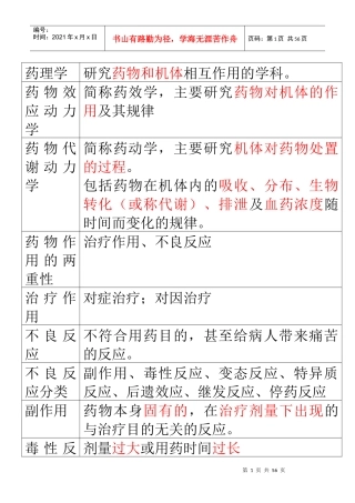 XXXX职称药师药士专业知识个人总结药理学终结版