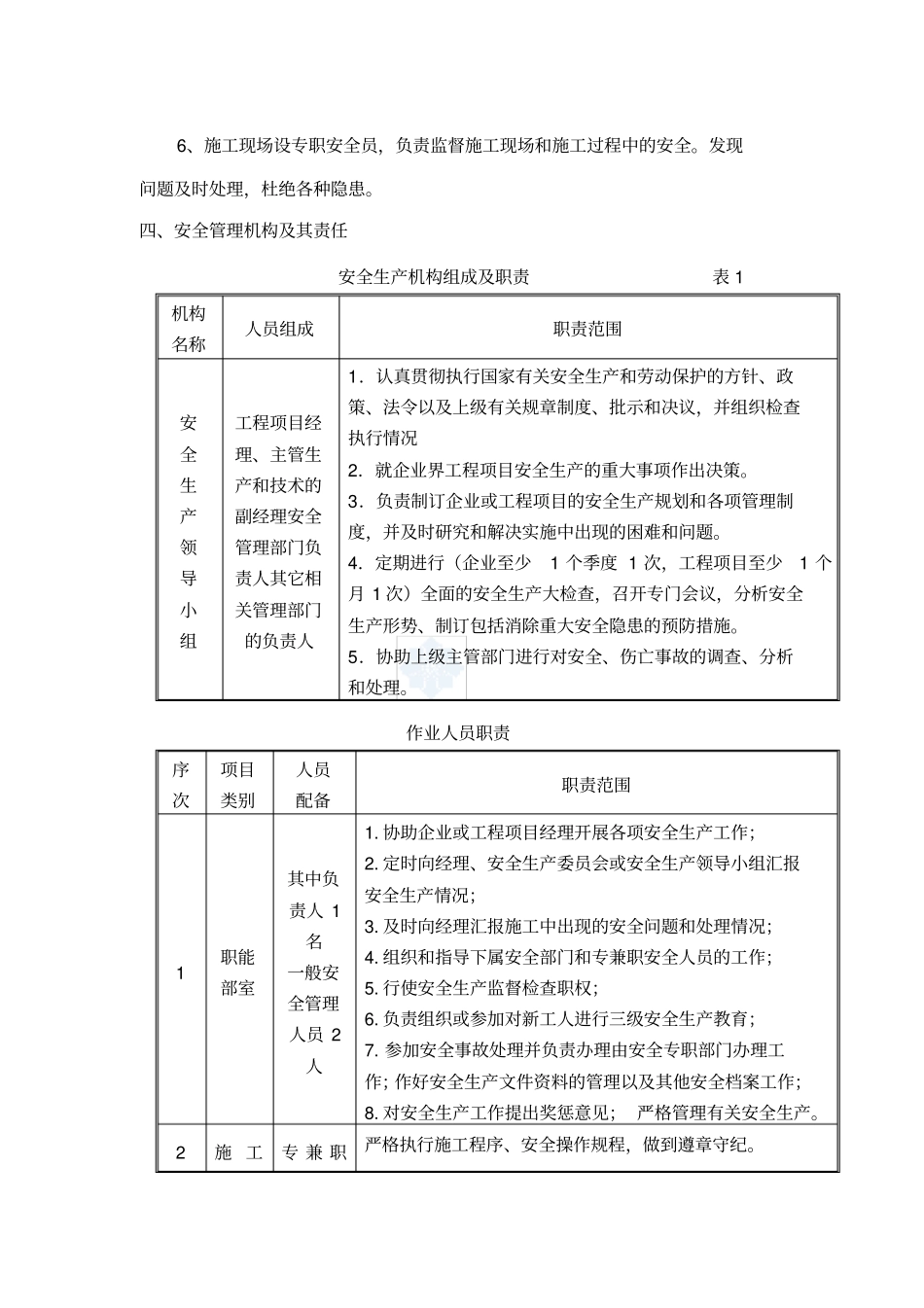 安全生产管理具体组织实施方案及保证措施_第2页
