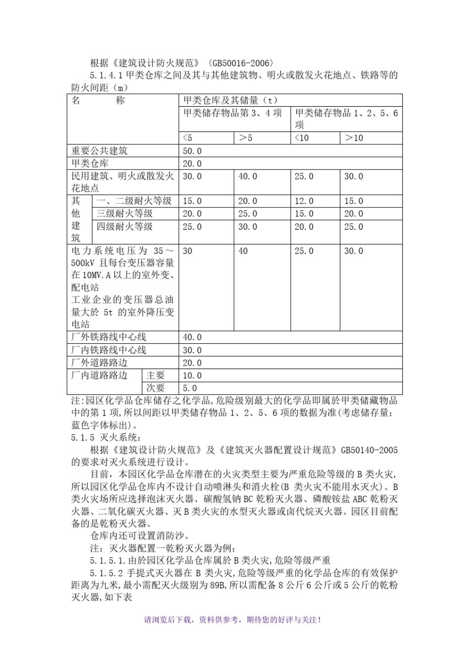 危险化学品仓库设计_第3页