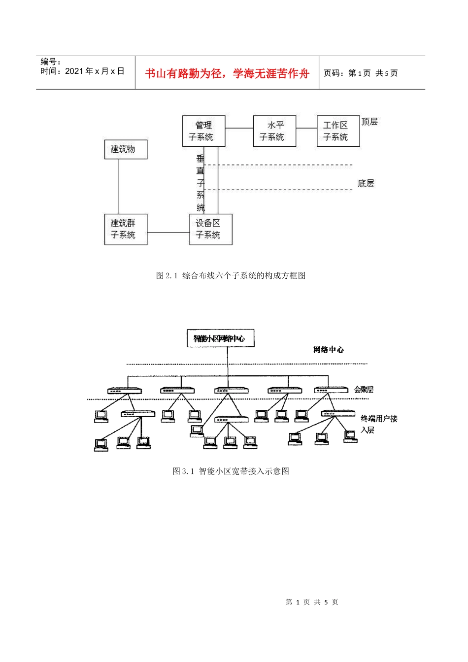 T1007智能小区网络通信系统设计_第3页